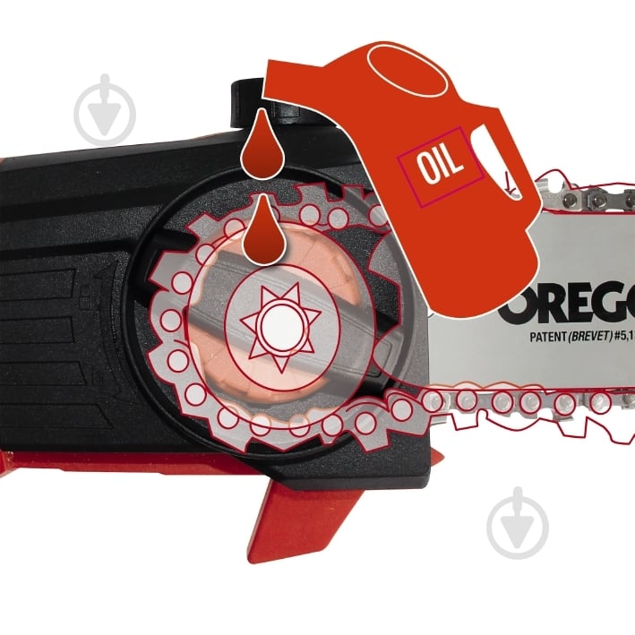 Телескопічний кущоріз Einhell X-Change GE-LC 18 Li T-Solo 3410810 - фото 21