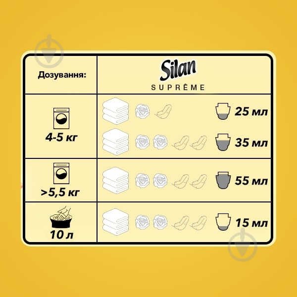 Кондиционер-ополаскиватель Silan Supreme Glamour 1,2 л - фото 6 Кондиционер-ополаскиватель Silan Supreme Glamour 1,2 л - фото 6