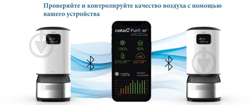 Очиститель воздуха Cata Pro Pro - фото 5 Очиститель воздуха Cata Pro Pro - фото 5