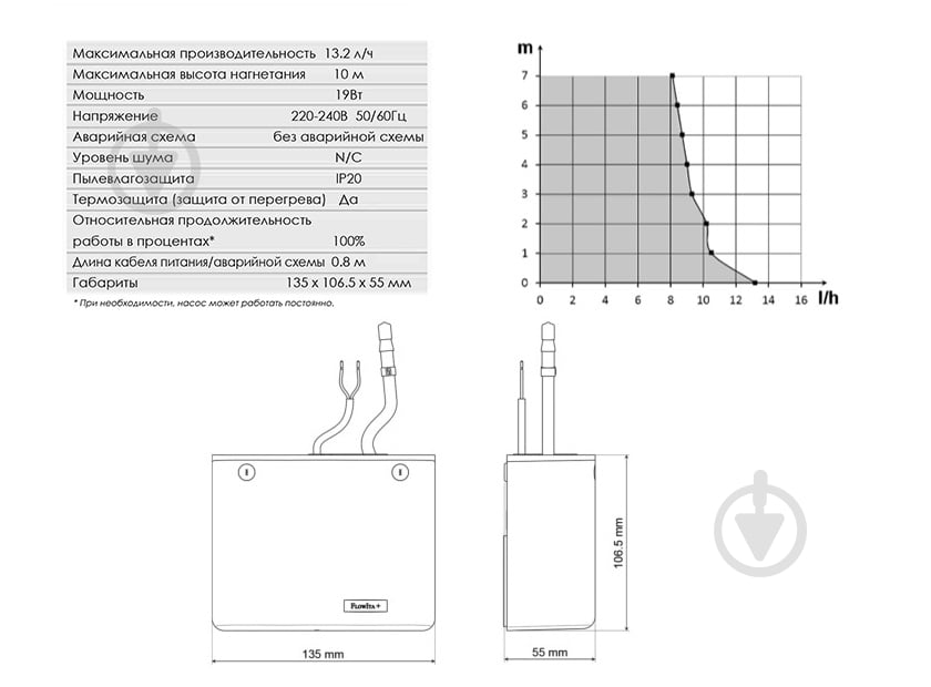 Насос для отвода конденсата SICCOM Flowita+ - фото 3 Насос для отвода конденсата SICCOM Flowita+ - фото 3