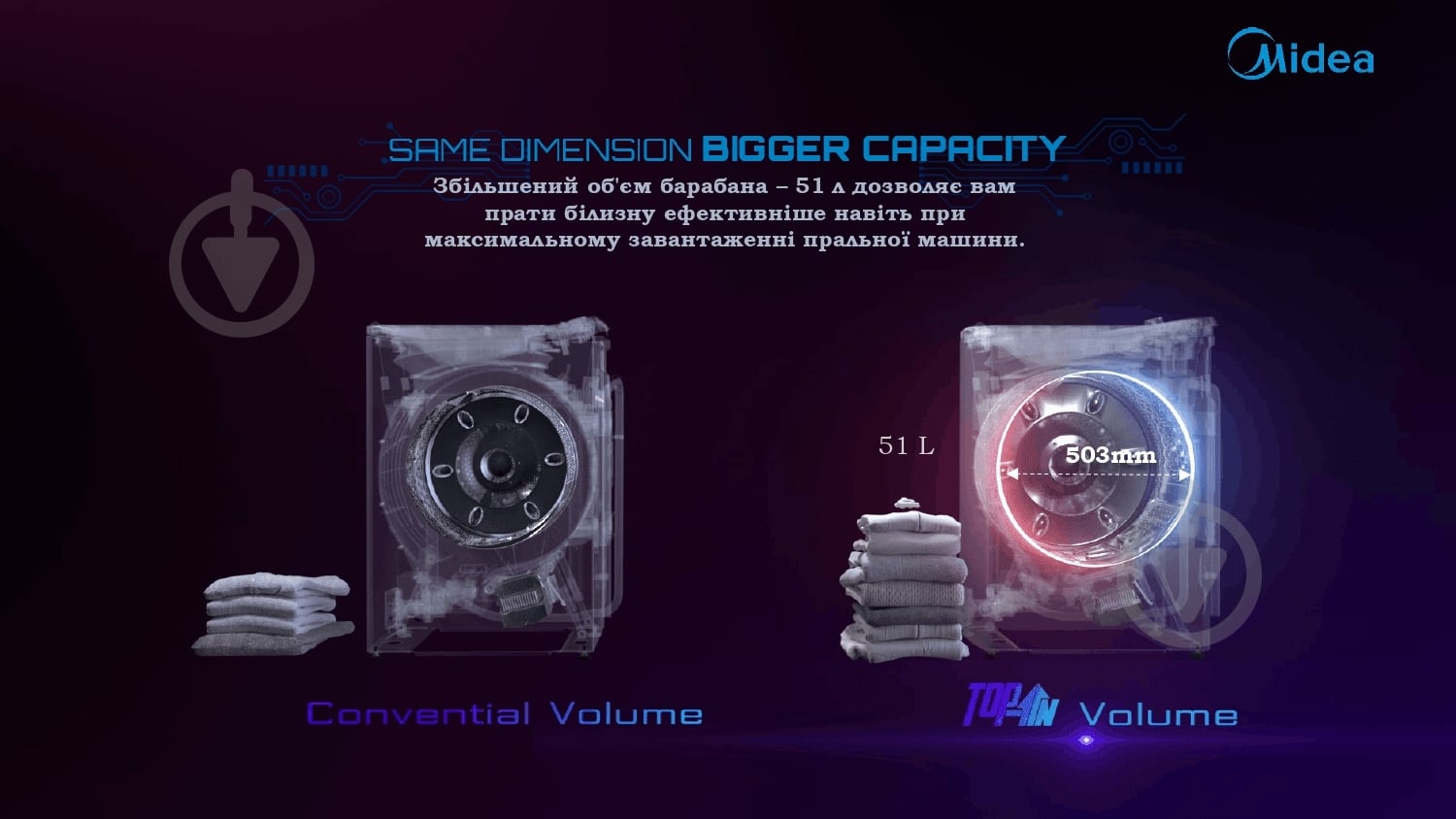 Стиральная машина Midea MF100T60B/W-UA - фото 13