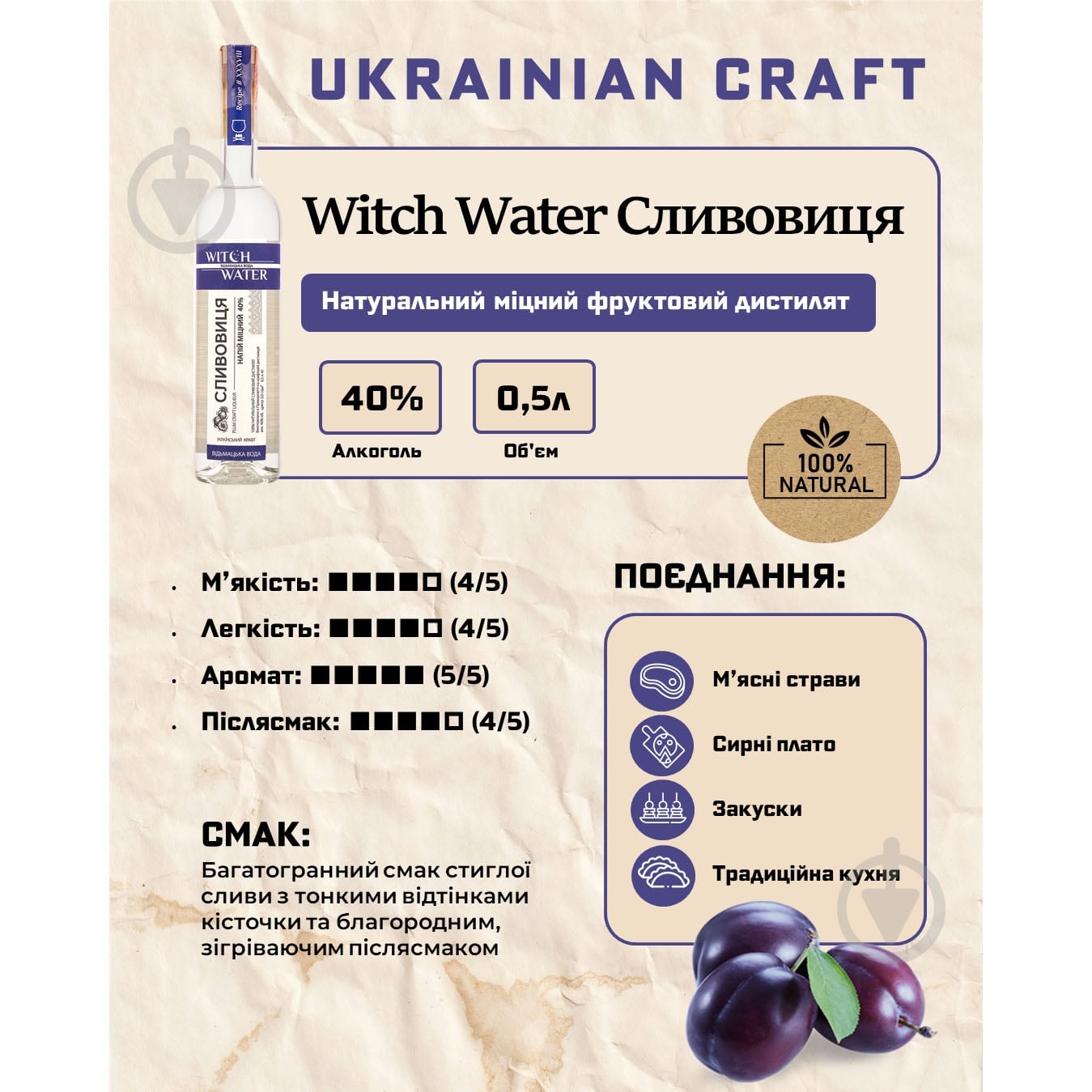 Напиток алкогольный Witch Water Сливовица 40% - фото 2