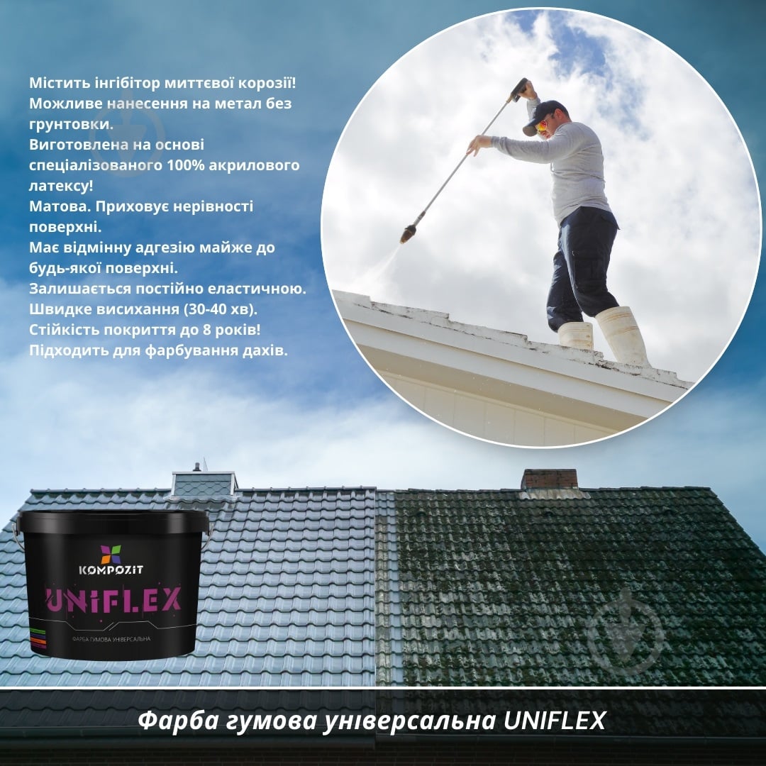 Универсальная резиновая краска резиновая водоэмульсионная Kompozit UNIFLEX мат база под тонировку 12 кг - фото 6