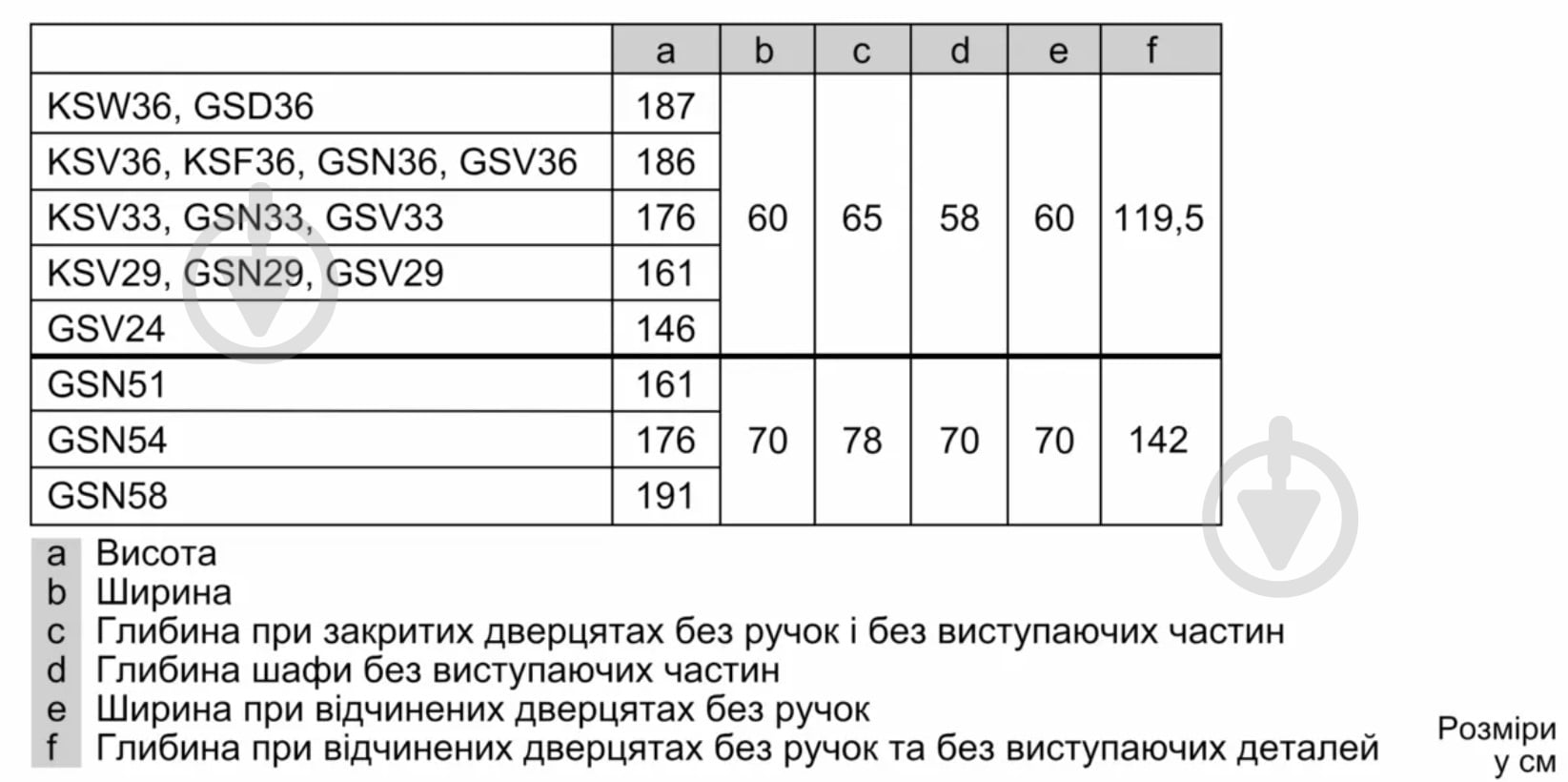 Морозильна камера Bosch GSV33VWE0N, Серія 4 - фото 7