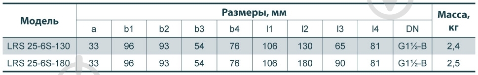 Циркуляционный насос Sprut LRS 25-6-130 - фото 3 Циркуляционный насос Sprut LRS 25-6-130 - фото 3