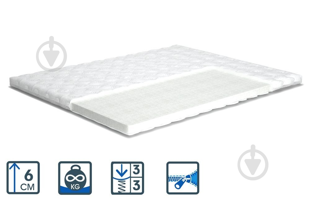 Матрас Эйр Стандарт Matro-roll-topper MatroLuxe 140х190 см - фото 1 Матрас Эйр Стандарт Matro-roll-topper MatroLuxe 140х190 см - фото 1