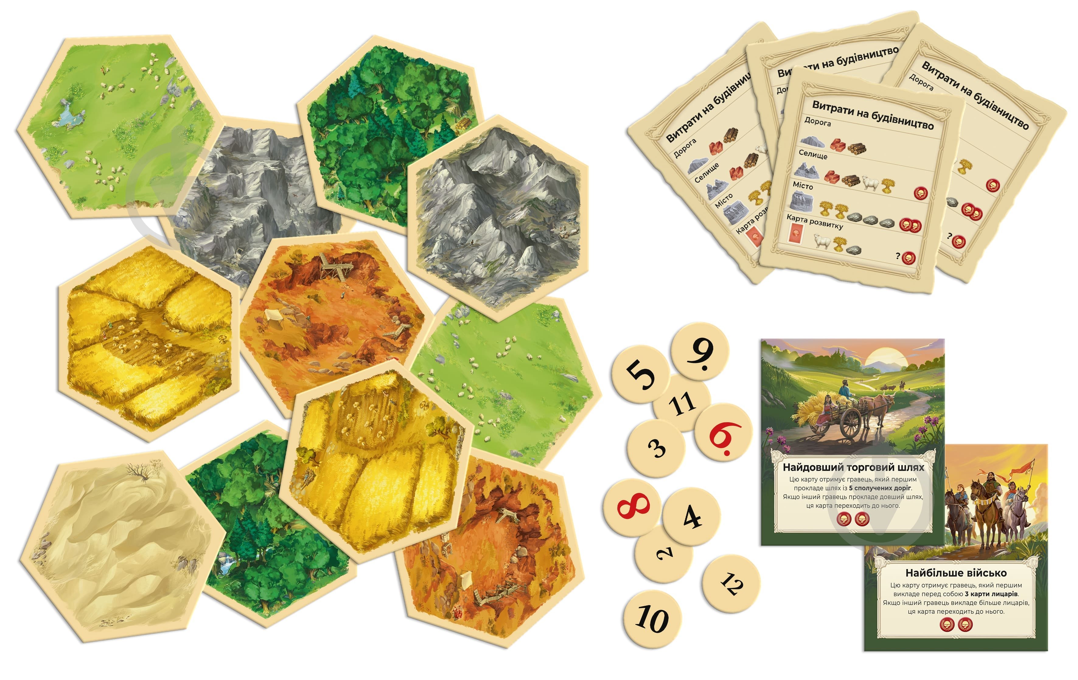 Гра настільна ROZUM CATAN R100UA - фото 4