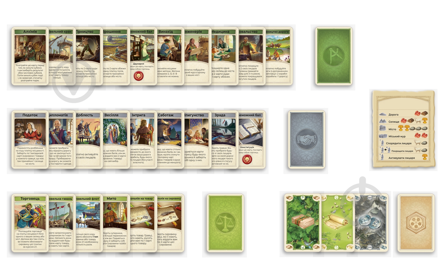 Гра настільна ROZUM CATAN: Міста й лицарі R104UA - фото 5 Гра настільна ROZUM CATAN: Міста й лицарі R104UA - фото 5