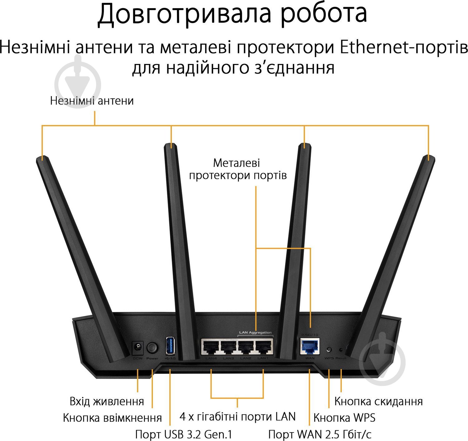 Маршрутизатор Asus TUF-AX3000 (90IG0790-MU9B00) - фото 7