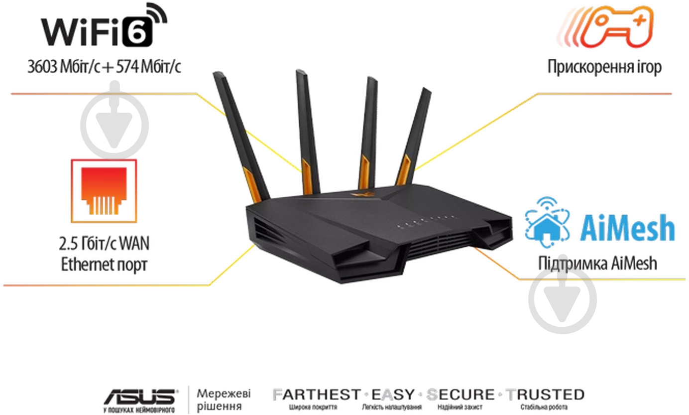 Маршрутизатор Asus TUF-AX4200 - фото 10 Маршрутизатор Asus TUF-AX4200 - фото 10
