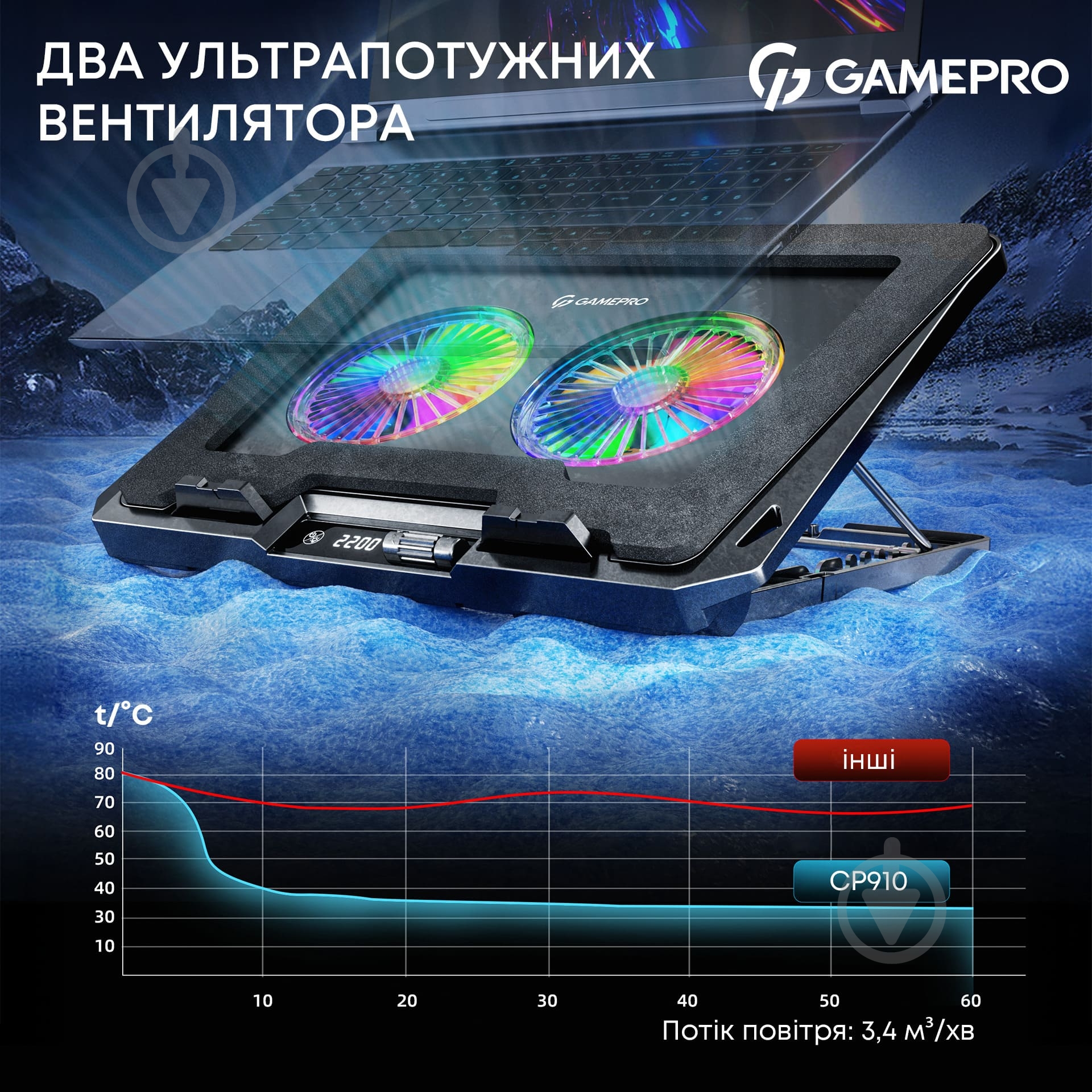 Подставка для ноутбука GamePro CP910 (CP910) - фото 7