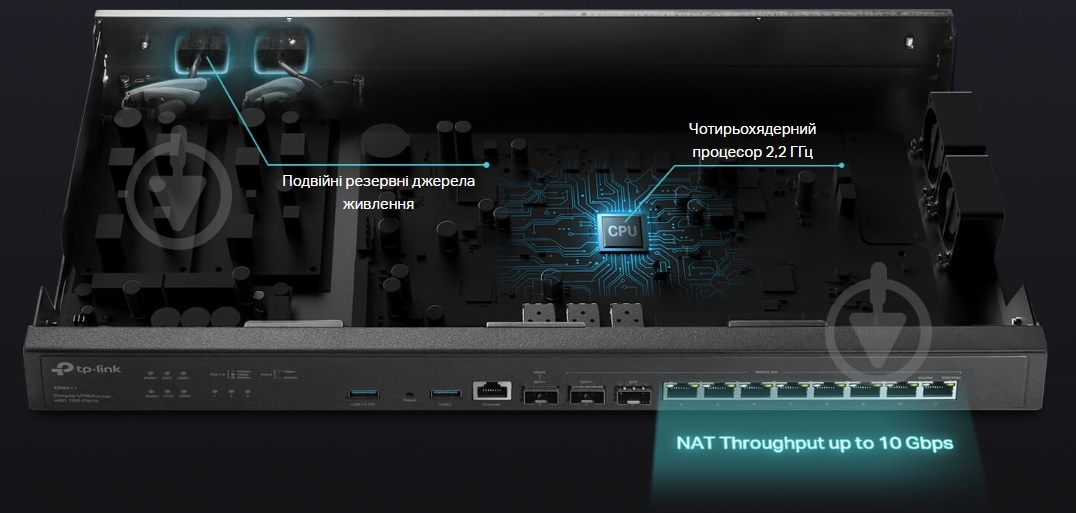 Маршрутизатор TP-Link ER8411 - фото 4 Маршрутизатор TP-Link ER8411 - фото 4