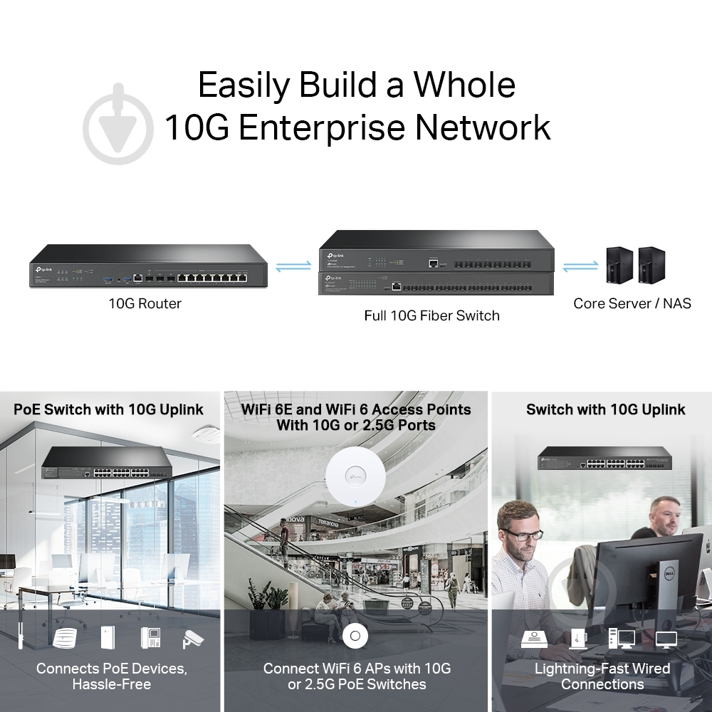 Маршрутизатор TP-Link ER8411 - фото 8 Маршрутизатор TP-Link ER8411 - фото 8