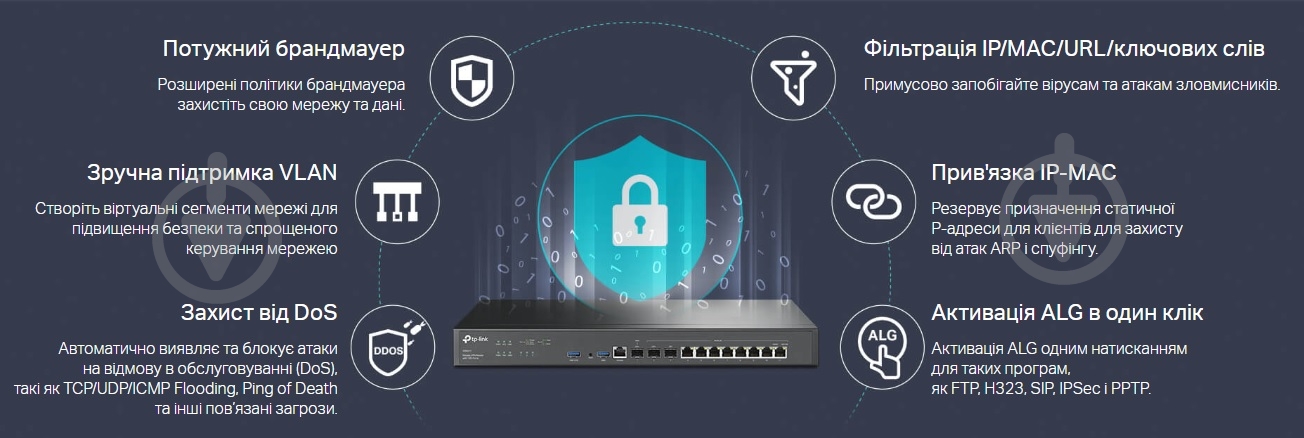 Маршрутизатор TP-Link ER8411 - фото 11 Маршрутизатор TP-Link ER8411 - фото 11