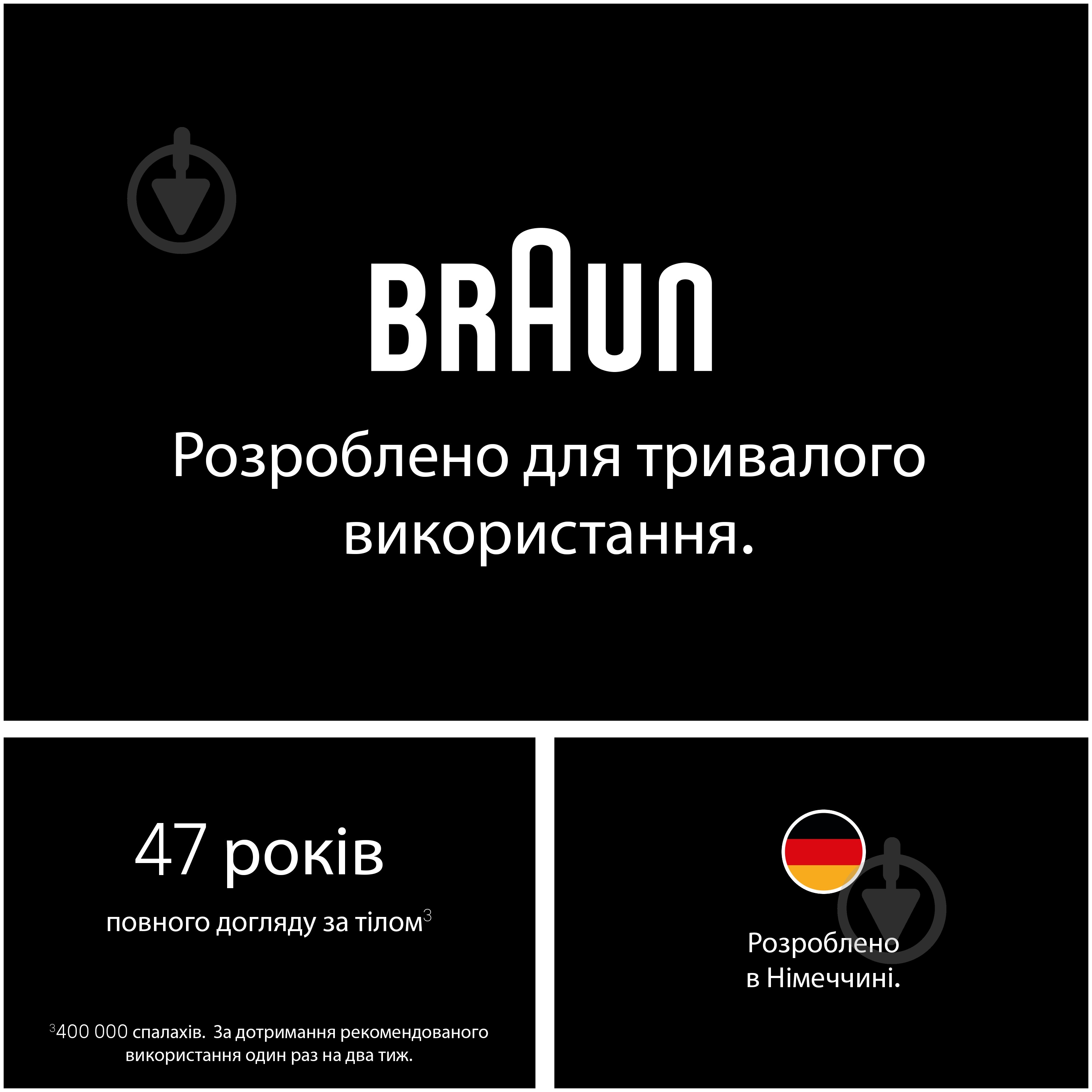Фотоепілятор Braun PL5412 Silk Expert Pro 5 PL5412 + Тример для обличчя + Бритва Gillette Venus Extra Smooth + Косметичка — фото 7