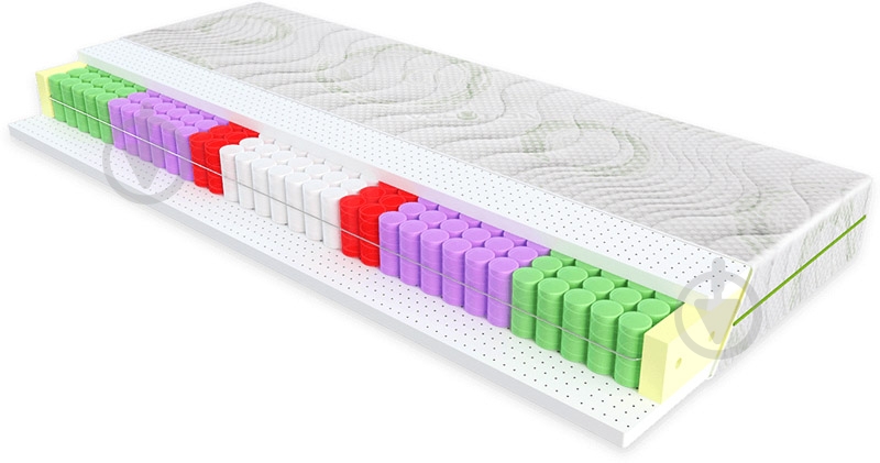 Матрац Mirage ЕММ 80х200 см - фото 1 Матрац Mirage ЕММ 80х200 см - фото 1