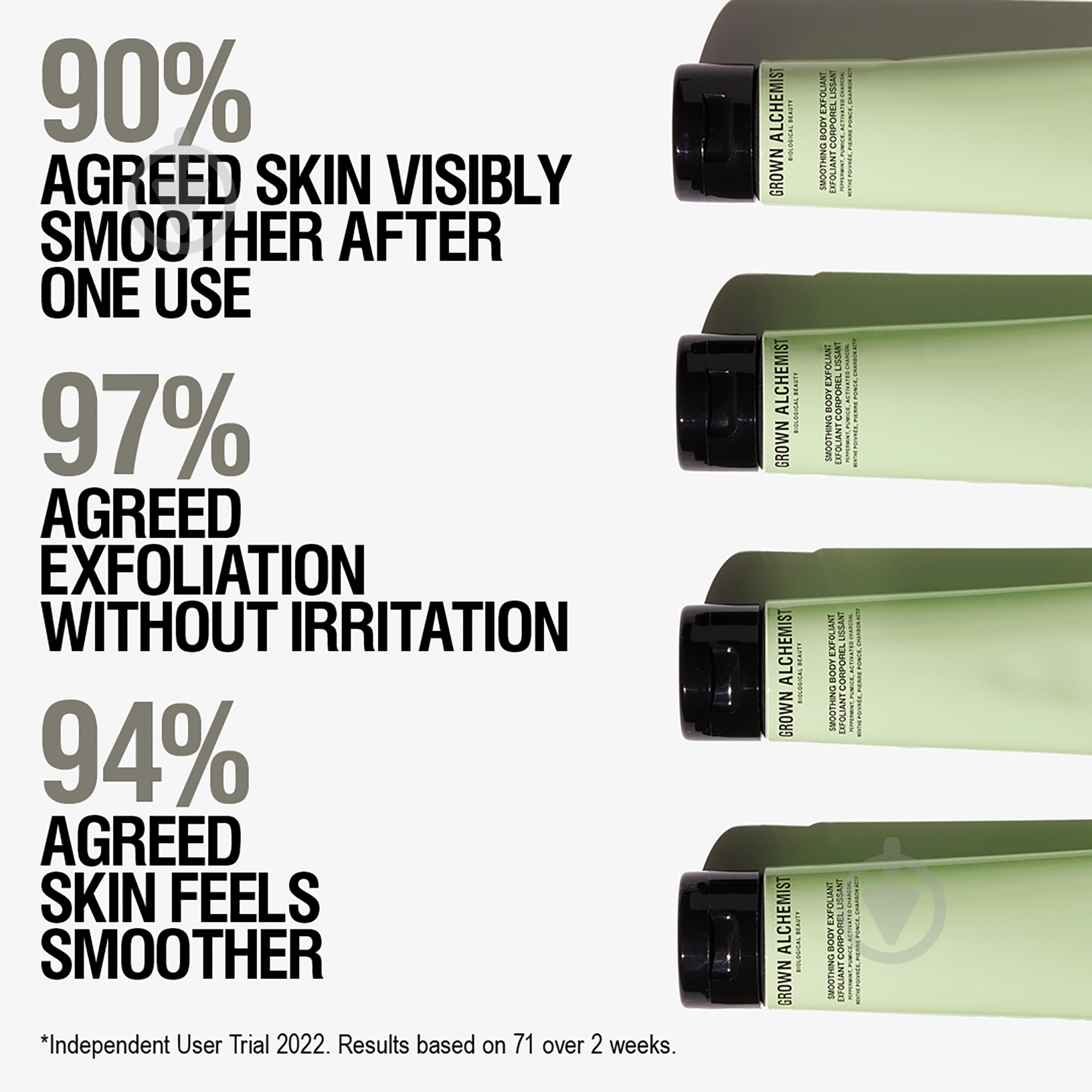 Скраб GROWN ALCHEMIST Smoothing Body Exfoliant Scrub 170 г - фото 5