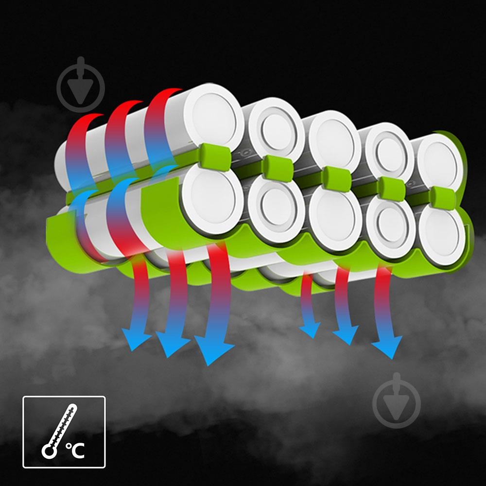 Электролобзик CAT DX51 - фото 17