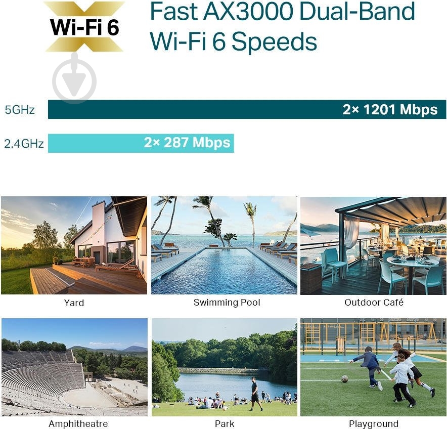 Точка доступа TP-Link EAP650 (EAP650-OUTDOOR) - фото 6