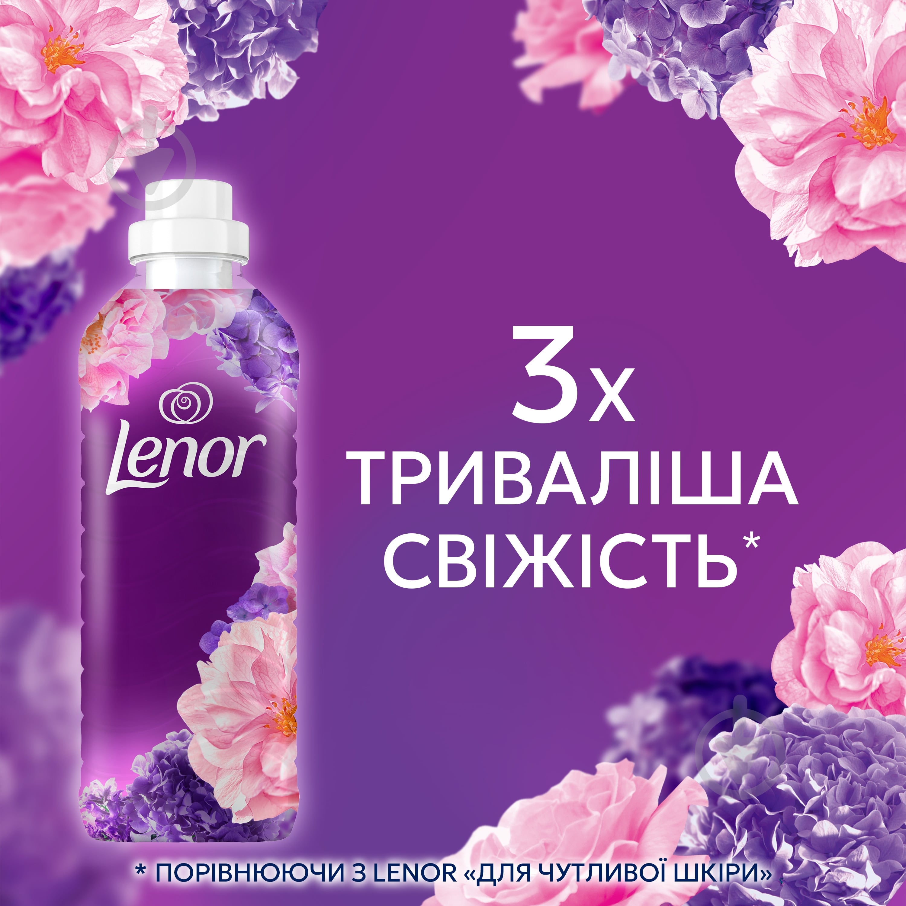 Кондиционер для белья Lenor Цветочный букет 2x 0,987 л - фото 7