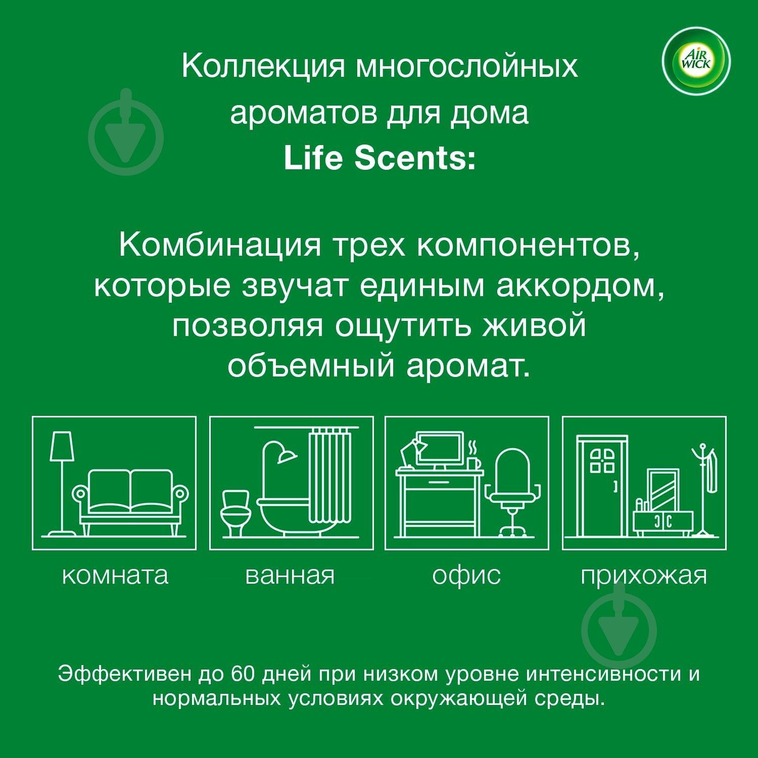 Змінний балон для автоматичного освіжувача повітря Air Wick Life scents Ранкова свіжість 250 мл - фото 3
