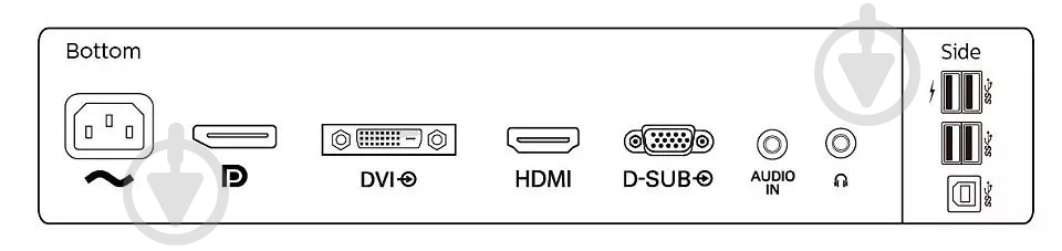 Монитор Philips 23,8" (241B7QGJEB/00) - фото 3
