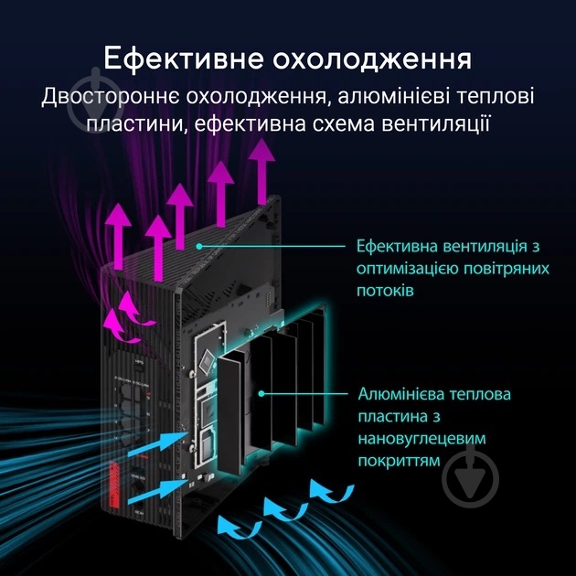 Маршрутизатор Asus ROG STRIX GS-BE18000 (90IG09Y0-MO9C00) - фото 8