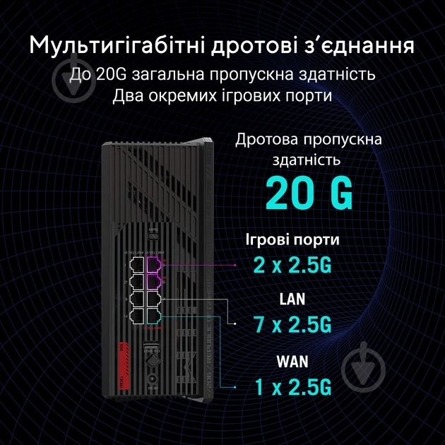 Маршрутизатор Asus ROG STRIX GS-BE18000 (90IG09Y0-MO9C00) - фото 6