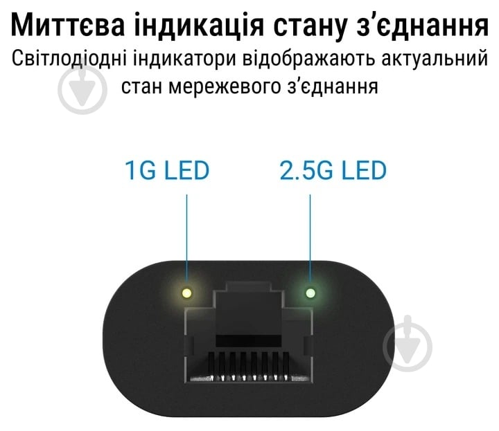 Сетевая карта Asus USB-C 2500 v2 (90IG0A60-MW0L0V) - фото 6 Сетевая карта Asus USB-C 2500 v2 (90IG0A60-MW0L0V) - фото 6