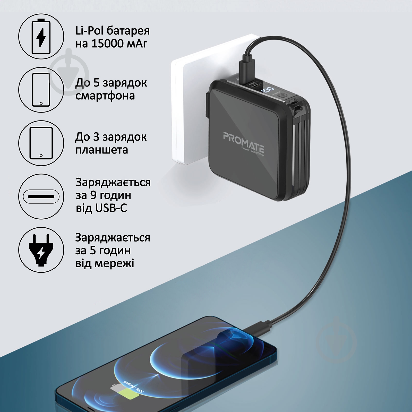 Повербанк Promate PowerPack-PD20+ 15000 mAh (powerpack-pd20+.black) - фото 2 Повербанк Promate PowerPack-PD20+ 15000 mAh (powerpack-pd20+.black) - фото 2