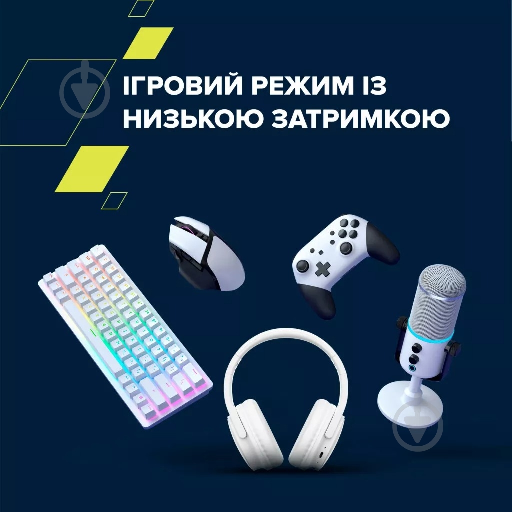 Навушники Canyon OnRiff 4 Bluetooth white (CNS-CBTHS4W) - фото 12