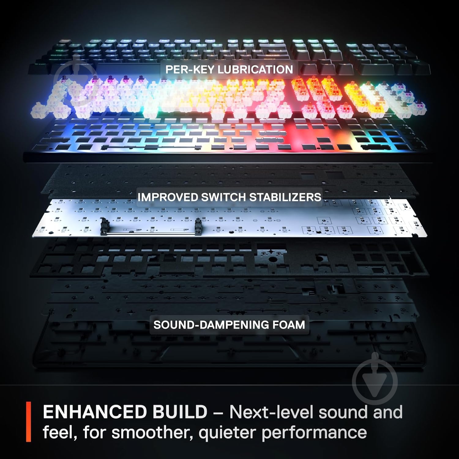 ᐉ Клавиатура игровая SteelSeries Apex Pro Gen 3 (64660) black