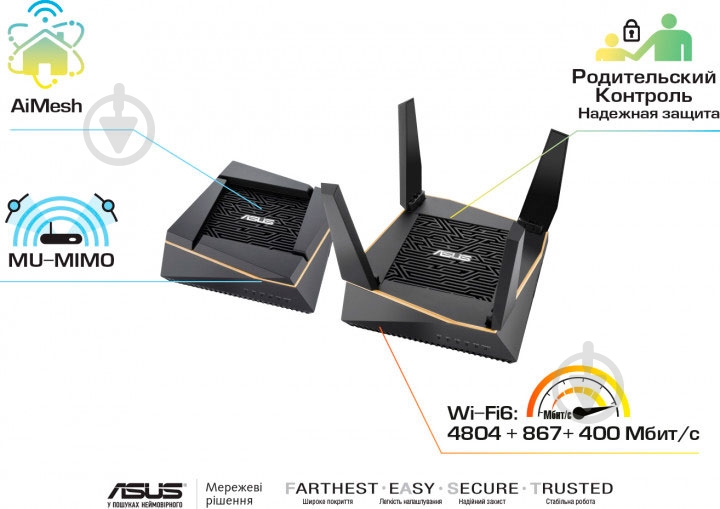 Wi-Fi-роутер Asus RT-AX92U (2-pack) - фото 3