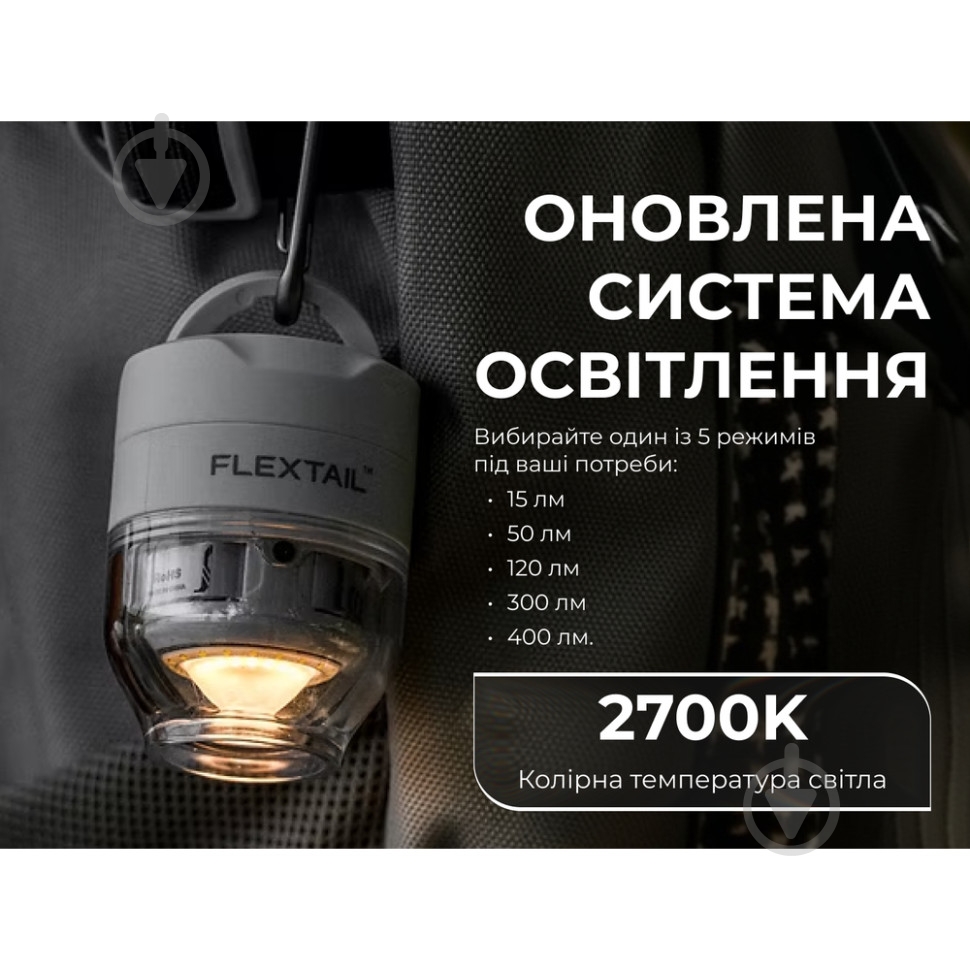 Насос Flextail Tiny Pump 3X Кемпинговый - фото 13