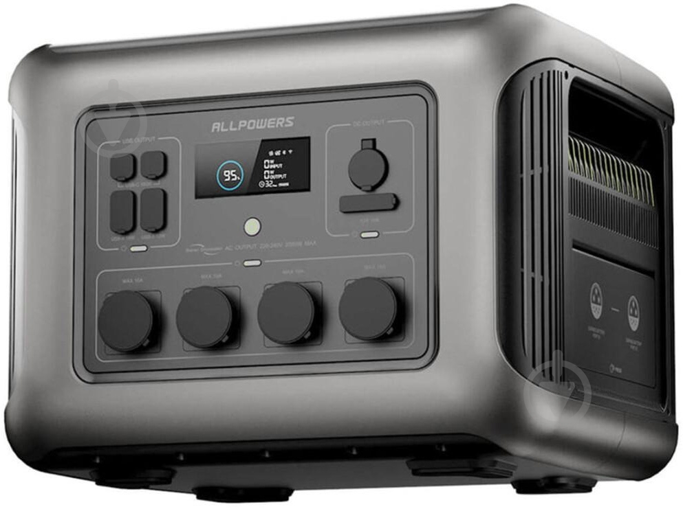 Зарядная станция ALLPOWERS R2500 (2016 Вт·ч) - фото 3