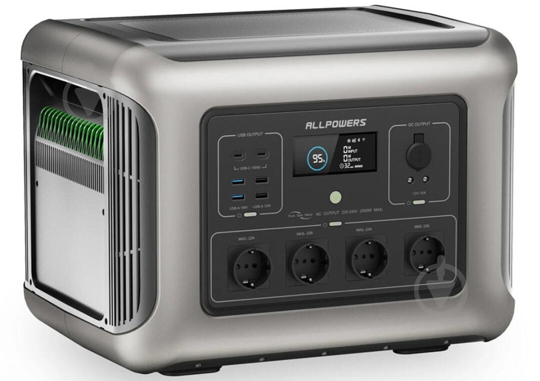 Зарядная станция ALLPOWERS R2500 (2016 Вт·ч) - фото 4