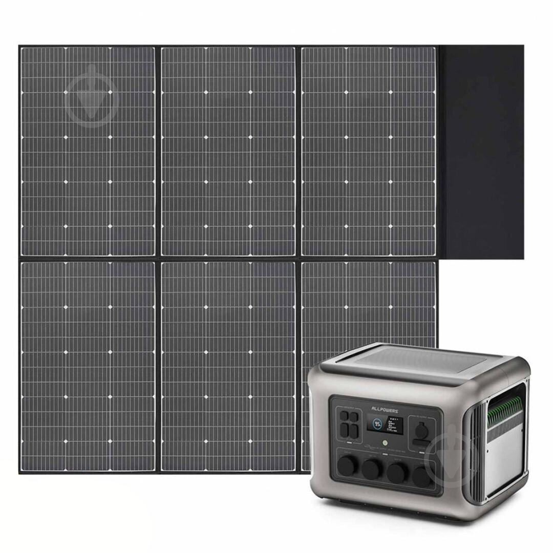 Зарядная станция ALLPOWERS R2500 (2016 Вт·ч) - фото 6