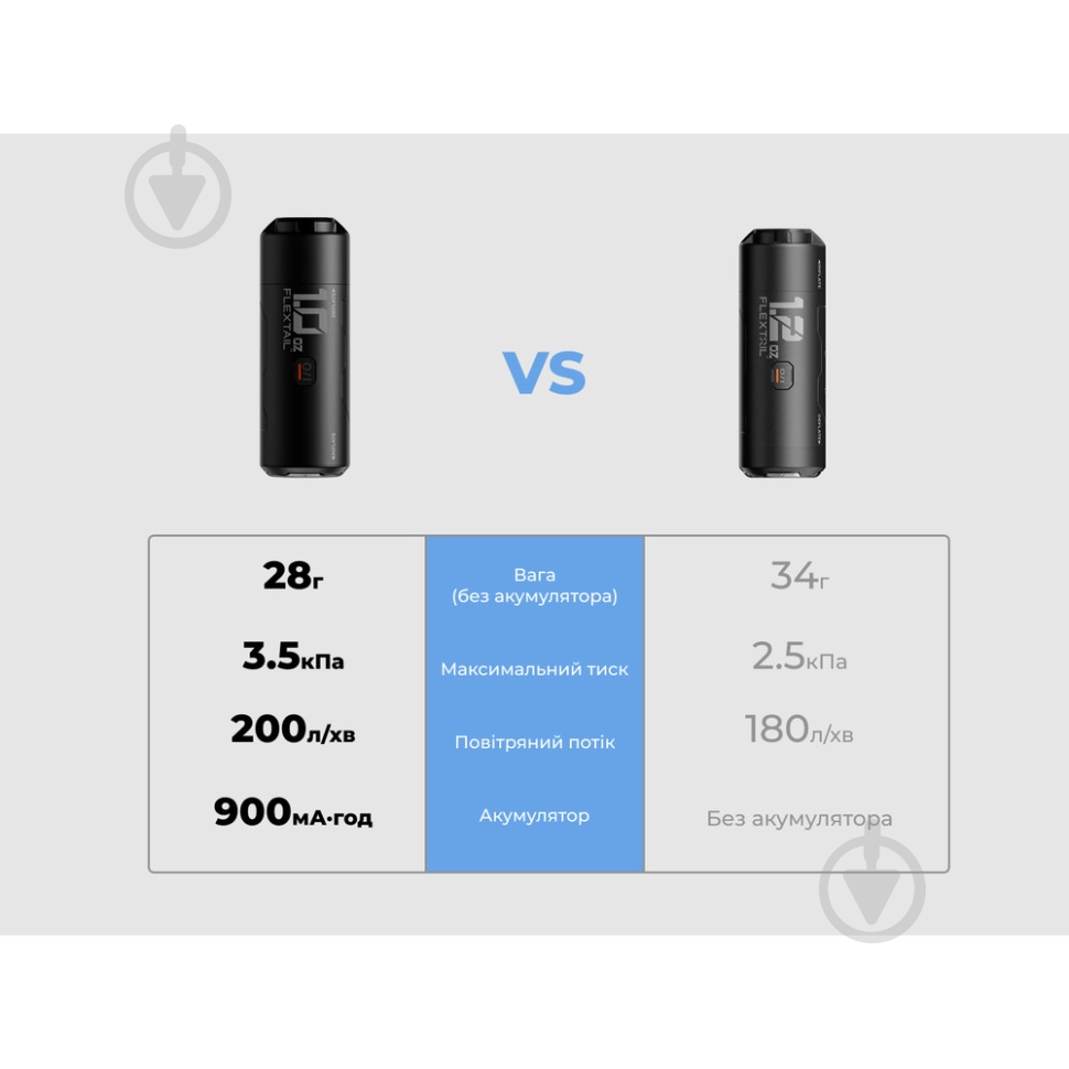 Насос Flextail Zero Pump 2 Портативный - фото 6 Насос Flextail Zero Pump 2 Портативный - фото 6