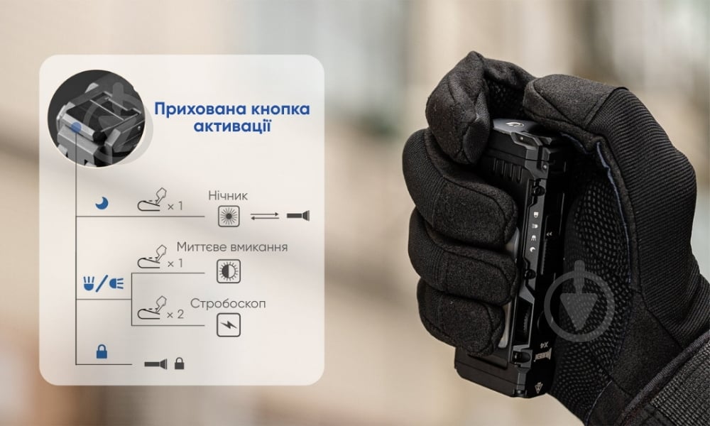 Ліхтар ручний Wuben X4 Black (7 режимів, 1500 лм, 205м, до 720 год) 1500 Lm - фото 20