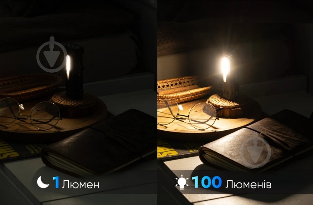 Ліхтар ручний Wuben X4 Black (7 режимів, 1500 лм, 205м, до 720 год) 1500 Lm - фото 14