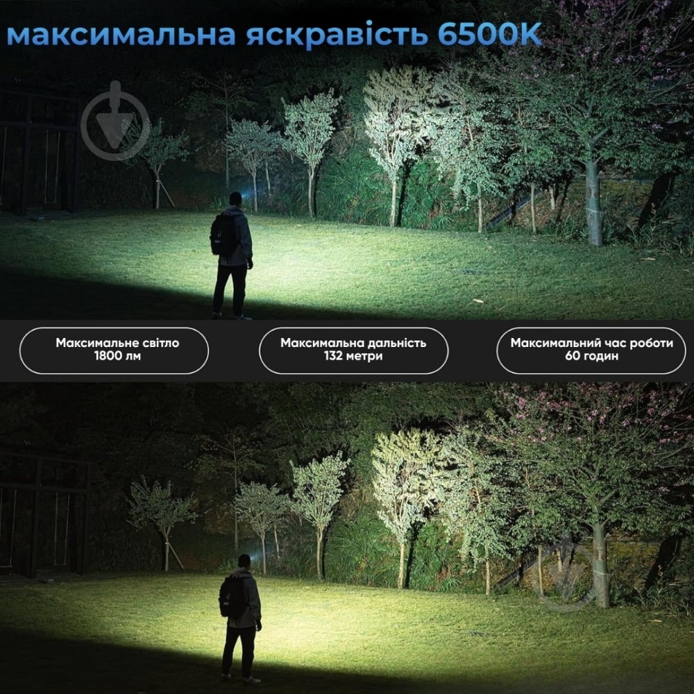 Ліхтар універсальний Wuben E7 Black (6 режимів, 1800 лм, 132м, до 60 год) - фото 18 Ліхтар універсальний Wuben E7 Black (6 режимів, 1800 лм, 132м, до 60 год) - фото 18