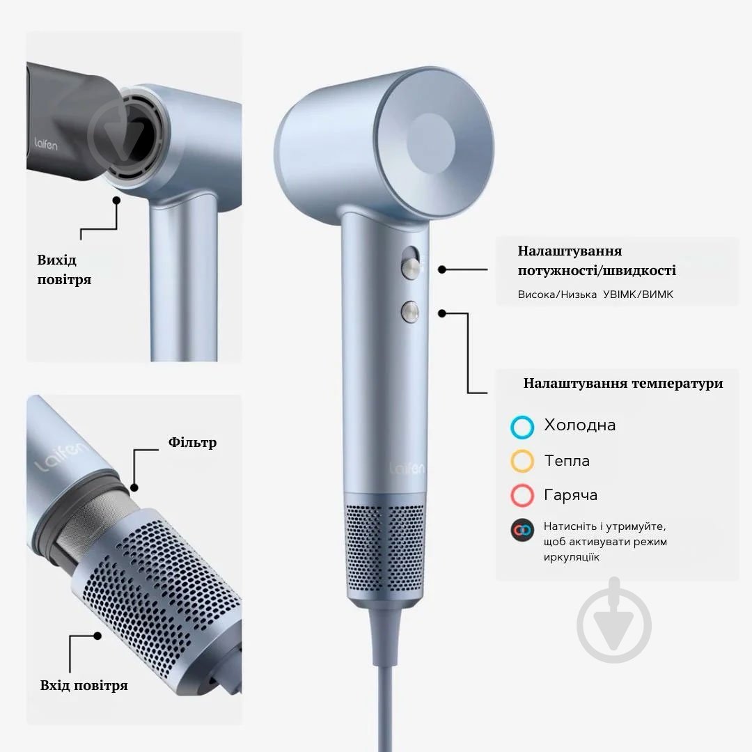 Фен Laifen Swift LF03-SIS-EU голубой - фото 10