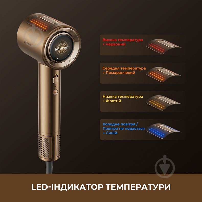 Фен Deerma Pilot (AHX01A) - фото 6