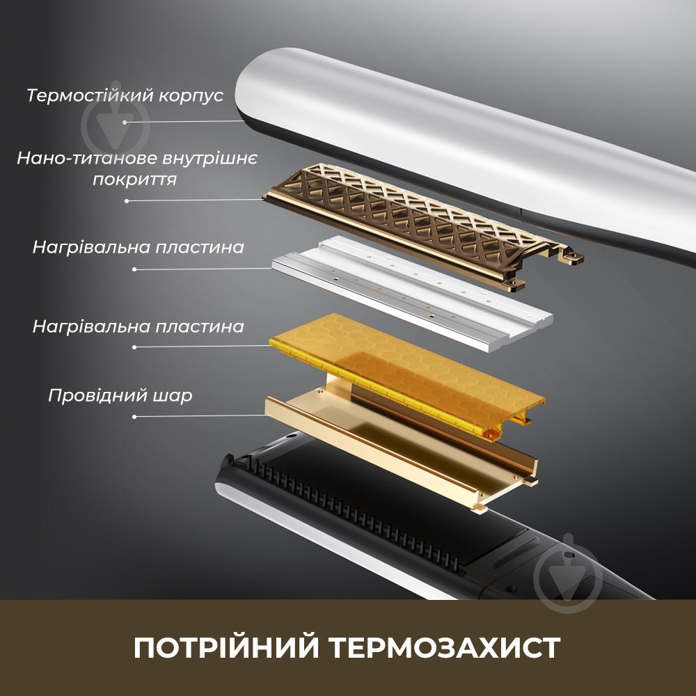 Випрямляч для волосся DREAME AuraSteam Straight White AA01A - фото 2 Випрямляч для волосся DREAME AuraSteam Straight White AA01A - фото 2