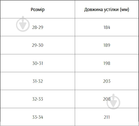 Сапоги для мальчика Кредо 18-д-26 р.29-30 серый - фото 2