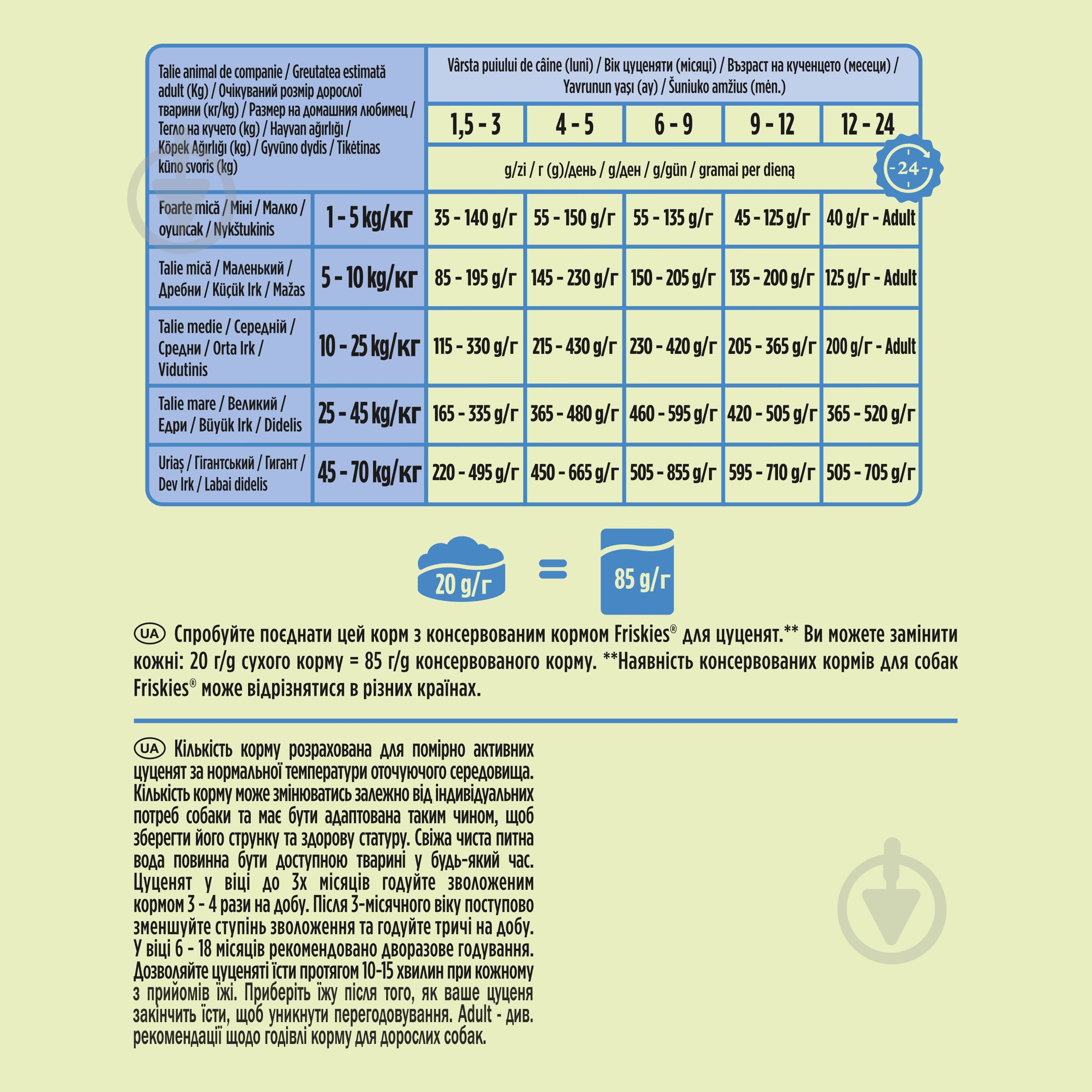 Корм сухий FRISKIES by Purina Junior з куркою, овочами та молоком 2,4 кг - фото 3 Корм сухий FRISKIES by Purina Junior з куркою, овочами та молоком 2,4 кг - фото 3