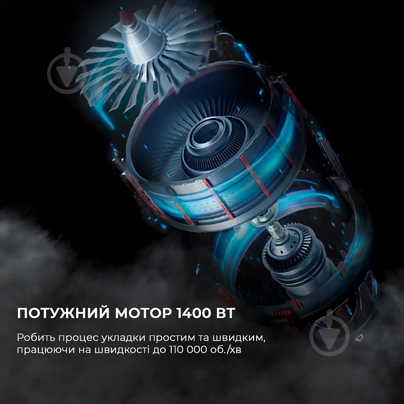 Стайлер CECOTEC CCTC-00250 - фото 10