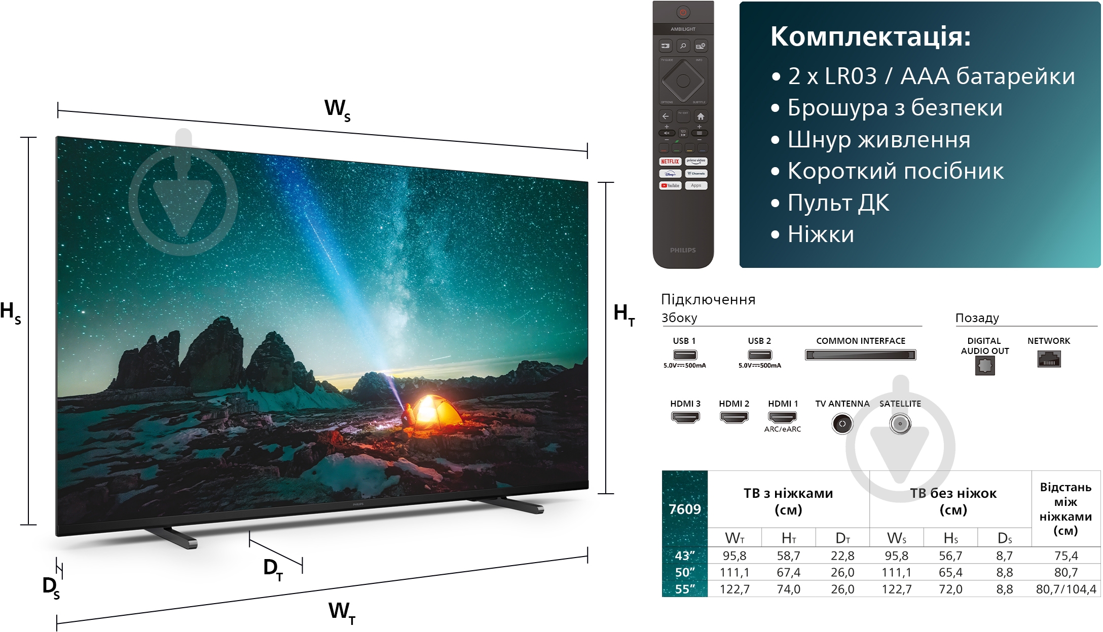 Телевизор Philips 55PUS7609/12 - фото 16