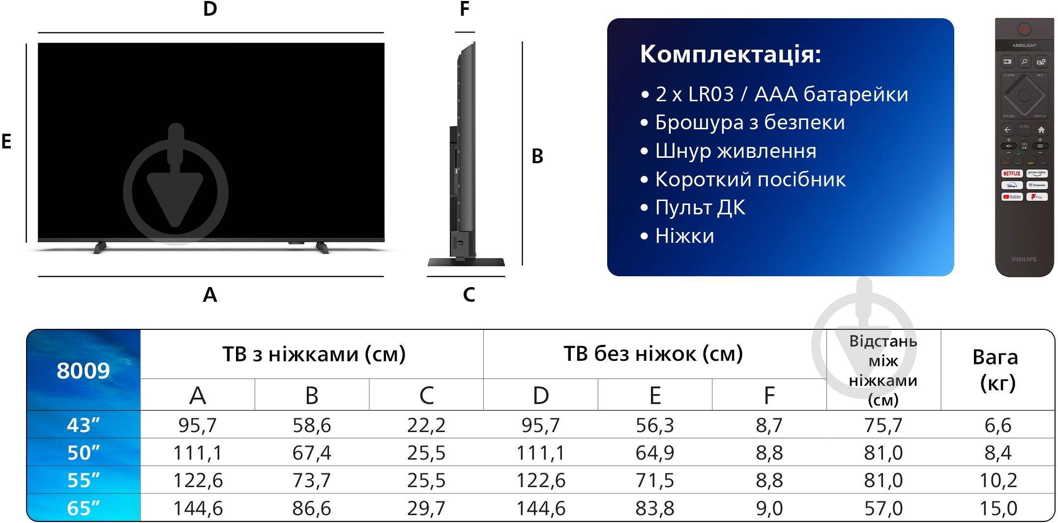 Телевизор Philips 50PUS8009/12 - фото 19