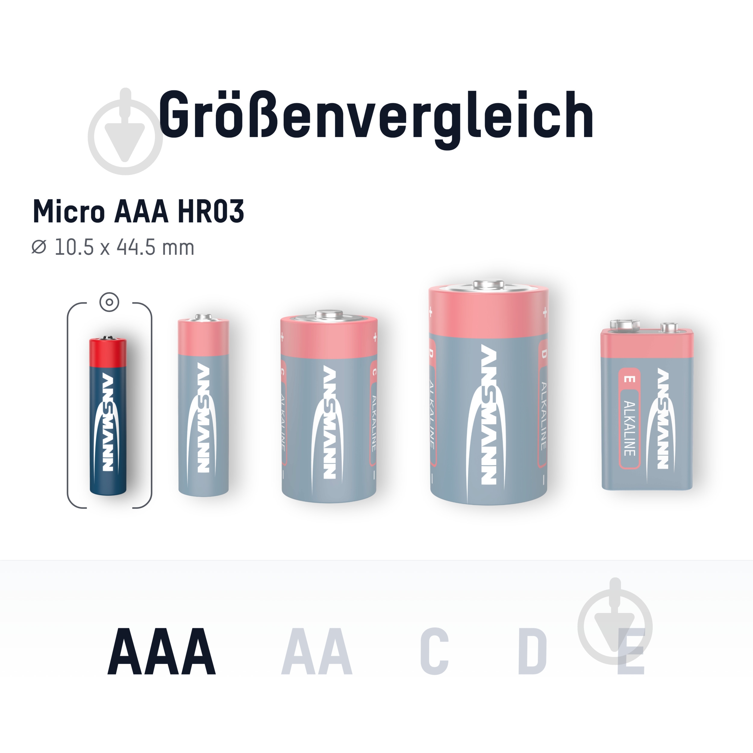 Батарейка Ansmann Alkaline AA 1,5 V 1/2AA 4 шт. (5015563) - фото 7 Батарейка Ansmann Alkaline AA 1,5 V 1/2AA 4 шт. (5015563) - фото 7